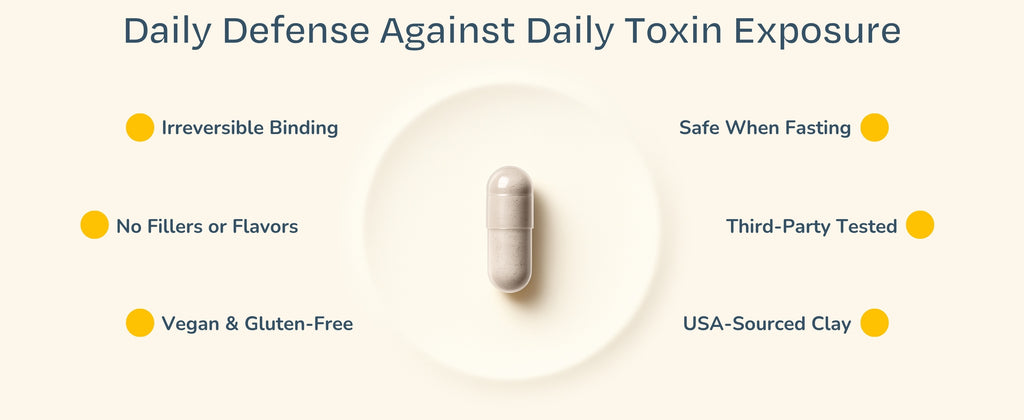 Inherent Daily Clay